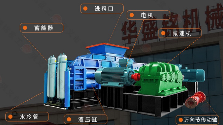 全液壓對輥制砂機 全液壓對輥制砂機